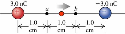 Charge moving between two points for energy calculation