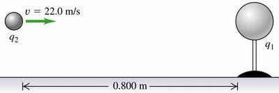 Two charges and their separation for energy calculation