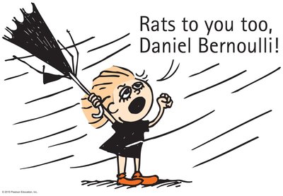 Umbrella in wind and Bernoulli's Principle