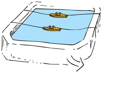 Water stream between boats