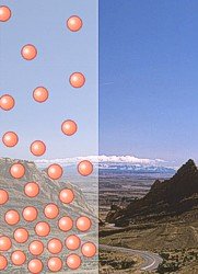Solar energy as the source for atmospheric molecules