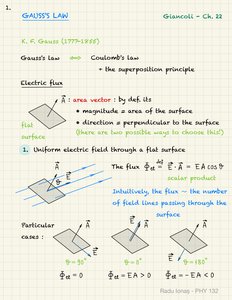 Electric flux through a flat surface and area vector