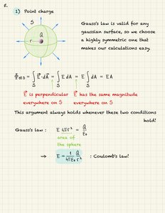Gauss's law for a point charge
