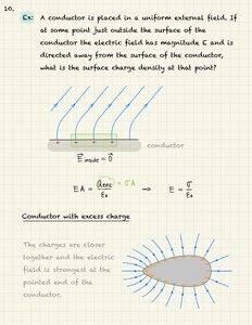 Conductor in electric field and with excess charge