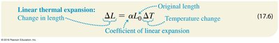 Linear thermal expansion equation