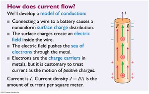 Model of conduction and current density in a wire