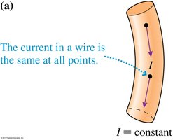 Conservation of current in a circuit with two bulbs