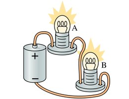 Identical bulbs connected to a battery