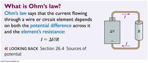 Ohm's law and a simple circuit diagram