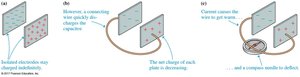 Discharging a capacitor: sequence of events