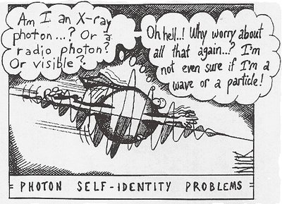 Cartoon about photon self-identity problems