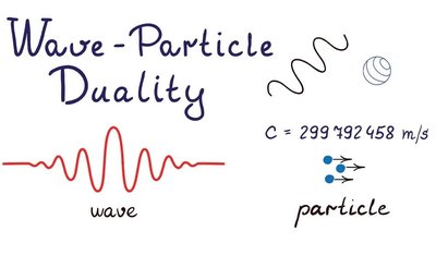 Wave-particle duality illustration
