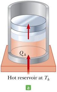 Adiabatic expansion in Carnot cycle