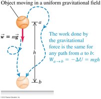 Object moving in a uniform gravitational field