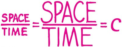 Space/time ratio equals speed of light