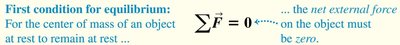 First condition for equilibrium: sum of forces is zero
