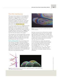 Thin-film interference in soap bubbles and oil films