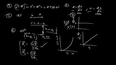 Graphs of position, velocity, and acceleration vs time