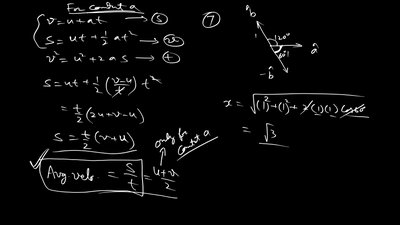 Vector addition and resultant calculation