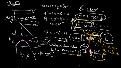 Projectile motion with negative acceleration