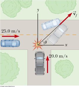 Two-dimensional collision at an intersection