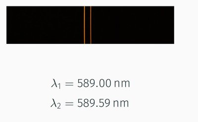 Emission spectrum of sodium showing two closely spaced lines