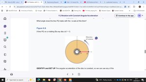 Rotational kinematics equation