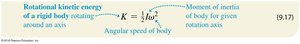 Rotational kinetic energy formula