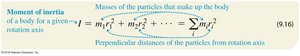 Moment of inertia formula