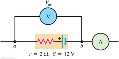 Circuit diagram showing emf source with internal resistance