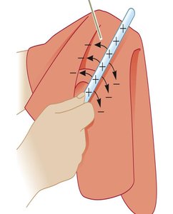 Charging by friction: rubbing a rod with cloth