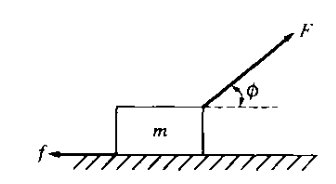 Block on surface with force at an angle and friction