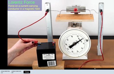 Experimental setup for Lorentz force measurement