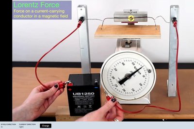 Experimental setup for Lorentz force measurement