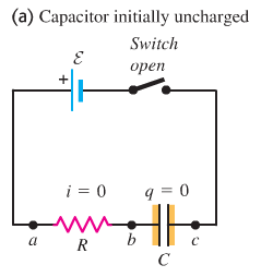 RC circuit with uncharged capacitor