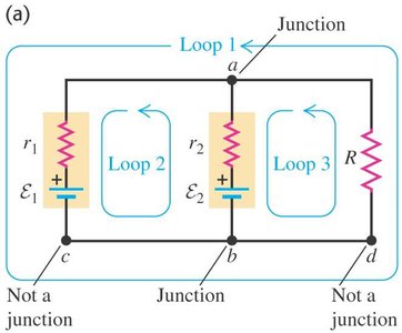 Circuit with multiple loops and junctions