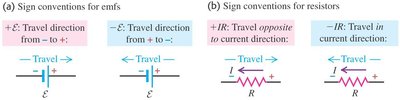 Sign conventions for emf and resistors