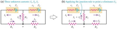 Using the junction rule to reduce unknowns