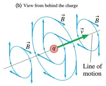 Magnetic field of a very short segment of current