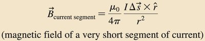 Force on a moving charge in a magnetic field