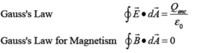 Gauss's Law for Magnetism