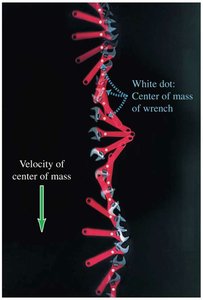 Center of mass of a rotating object