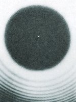 Single-slit diffraction pattern (intensity)