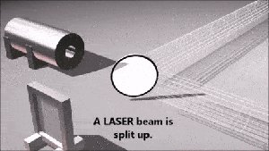 Gravitational wave simulation