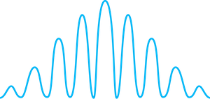Intensity vs. position for double-slit interference
