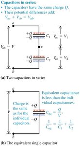 Capacitors in series