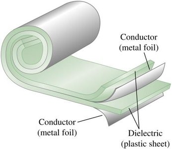 Structure of a rolled capacitor with dielectric