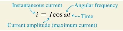 Equation for instantaneous current in a sinusoidal AC circuit