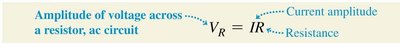 Equation for voltage amplitude across a resistor in AC circuit