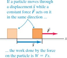 Table showing positive work